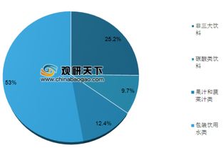 維州FOD計劃推動食品加工廠升級，中國果蔬飲料市場迎來新機(jī)遇與法律挑戰(zhàn)